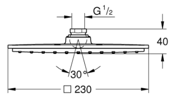 Example