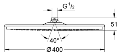 Example