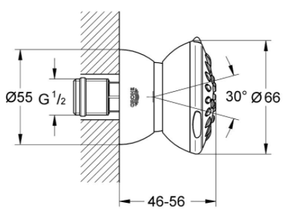 Example