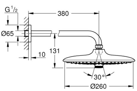 Example