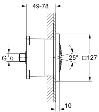 Example