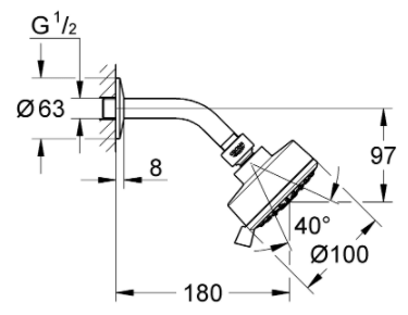 Example