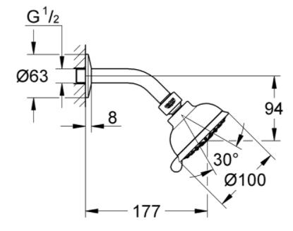 Example