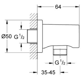 Example