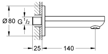 Example