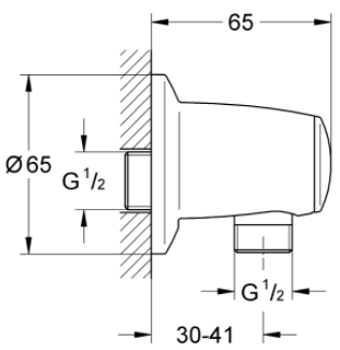 Example