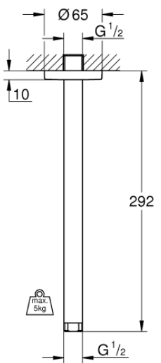 Example