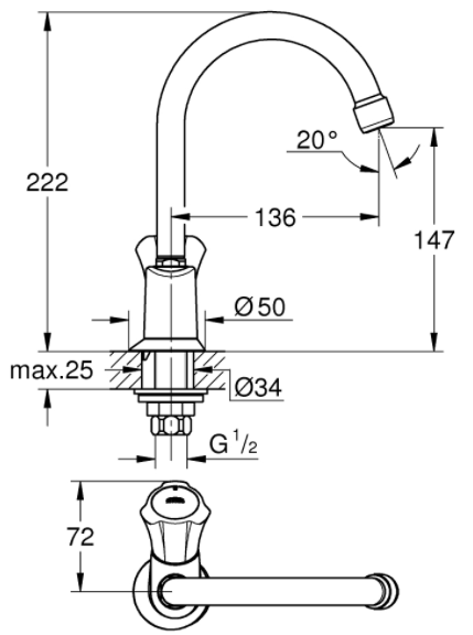 Example