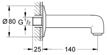 Example