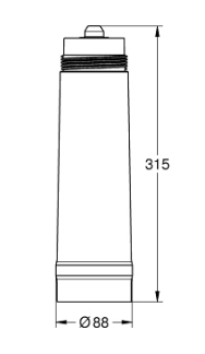 Example