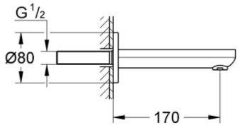 Example